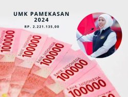 UMK Pamekasan 2024 Rp. 2.221.135,00