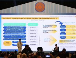 Menteri Nusron Alokasikan 79 Ribu Hektare Tanah dari Tanah Telantar